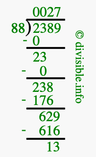 2389 divided by 88 using long division