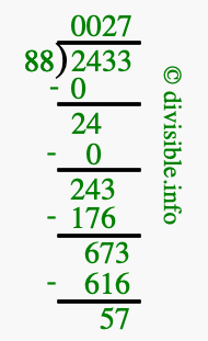 2433 divided by 88 using long division