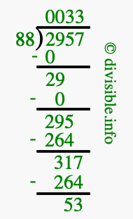 2957 divided by 88 using long division