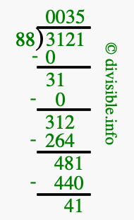 3121 divided by 88 using long division