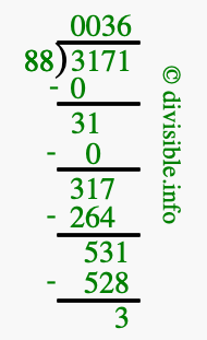 3171 divided by 88 using long division