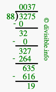 3275 divided by 88 using long division