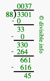 3301 divided by 88 using long division