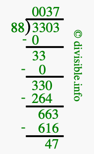 3303 divided by 88 using long division