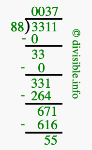 3311 divided by 88 using long division