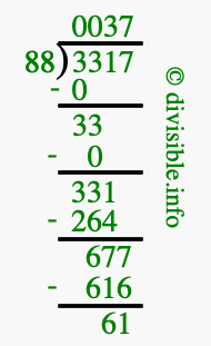 3317 divided by 88 using long division