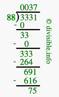 3331 divided by 88 using long division
