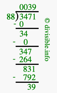 3471 divided by 88 using long division