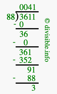 3611 divided by 88 using long division