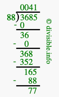 3685 divided by 88 using long division