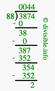 3874 divided by 88 using long division