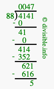 4141 divided by 88 using long division