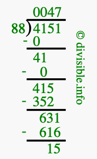 4151 divided by 88 using long division