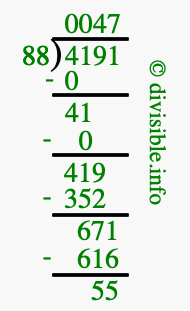 4191 divided by 88 using long division