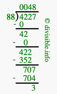 4227 divided by 88 using long division