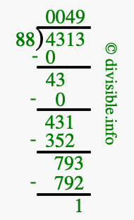 4313 divided by 88 using long division