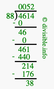4614 divided by 88 using long division