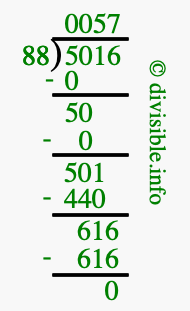 5016 divided by 88 using long division