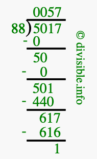 5017 divided by 88 using long division