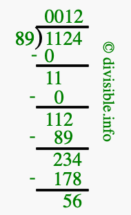 1124 divided by 89 using long division