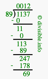 1137 divided by 89 using long division