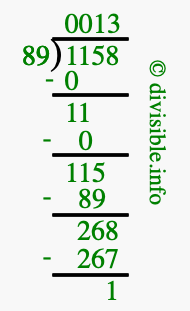 1158 divided by 89 using long division