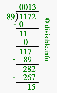 1172 divided by 89 using long division