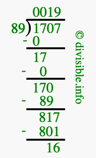 1707 divided by 89 using long division