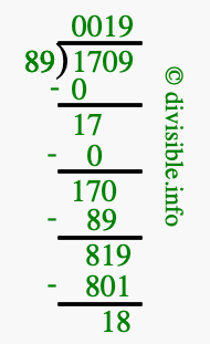 1709 divided by 89 using long division