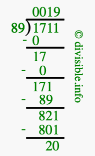1711 divided by 89 using long division