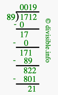 1712 divided by 89 using long division