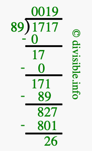 1717 divided by 89 using long division
