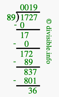 1727 divided by 89 using long division