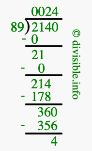 2140 divided by 89 using long division