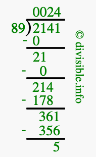 2141 divided by 89 using long division