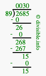 2685 divided by 89 using long division
