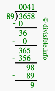 3658 divided by 89 using long division