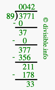 3771 divided by 89 using long division