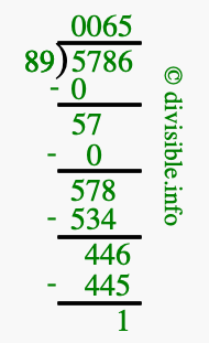 5786 divided by 89 using long division
