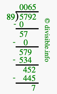 5792 divided by 89 using long division