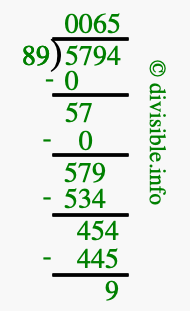 5794 divided by 89 using long division