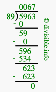 5963 divided by 89 using long division