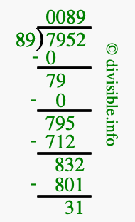 7952 divided by 89 using long division