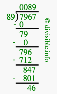 7967 divided by 89 using long division