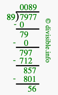 7977 divided by 89 using long division
