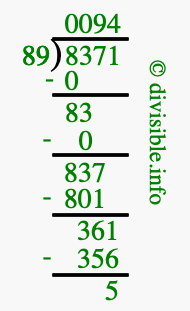 8371 divided by 89 using long division