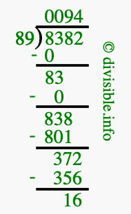 8382 divided by 89 using long division