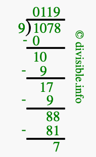 1078 divided by 9 using long division