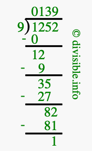 1252 divided by 9 using long division