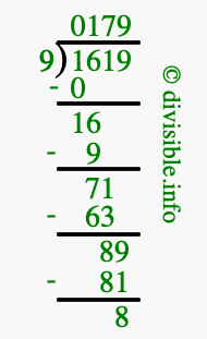 1619 divided by 9 using long division